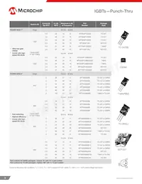 MSC050SDA070S Datasheet Page 4