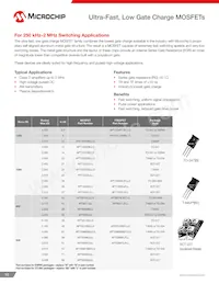 MSC050SDA070S Datasheet Pagina 10