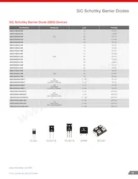 MSC050SDA070S Datasheet Page 13