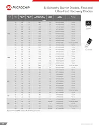 MSC050SDA070S Datasheet Page 14