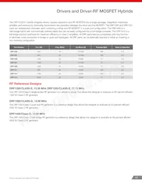 MSC050SDA070S Datasheet Page 17