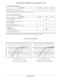 MURD330T4G Datasheet Pagina 2