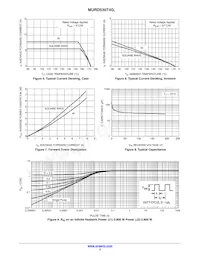 MURD530T4G Datasheet Page 3