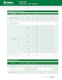 NGB15N41ACLT4G Datasheet Page 3