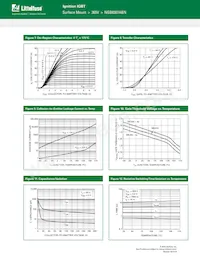 NGB8207ABNT4G Datasheet Page 7