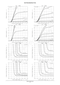 NGTB03N60R2DT4G Datasheet Page 3