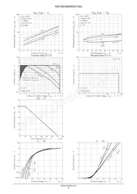 NGTB03N60R2DT4G Datasheet Page 5
