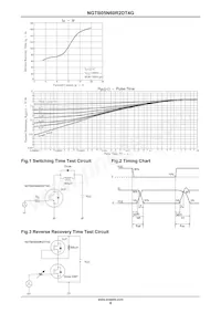 NGTB05N60R2DT4G Datasheet Page 6