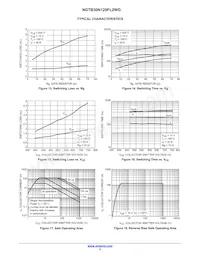 NGTB30N120FL2WG Datasheet Pagina 5