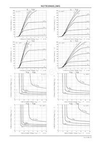 NGTB30N60L2WG Datasheet Pagina 3