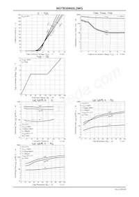 NGTB30N60L2WG Datasheet Page 4