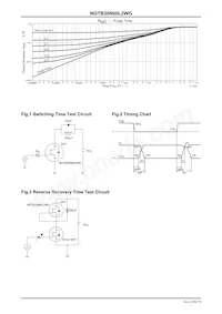 NGTB30N60L2WG Datasheet Page 7