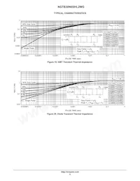 NGTB30N65IHL2WG Datasheet Pagina 6