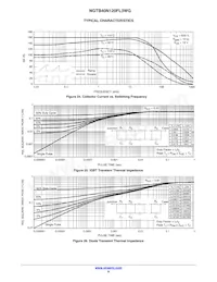 NGTB40N120FL3WG Datasheet Pagina 8