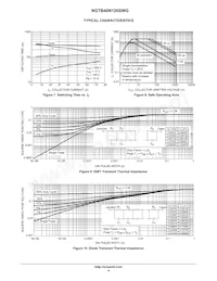 NGTB40N120SWG Datasheet Pagina 4