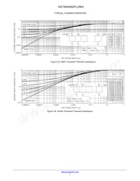 NGTB40N65FL2WG Datenblatt Seite 7