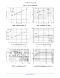 NGTB40N65IHL2WG Datasheet Page 5