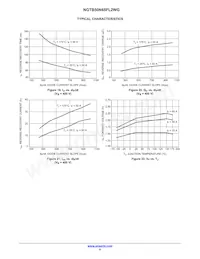 NGTB50N65FL2WG Datasheet Pagina 6