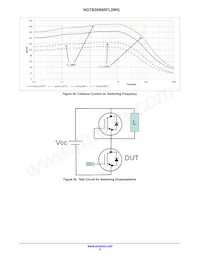 NGTB50N65FL2WG Datasheet Page 8