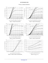 NGTB50N65S1WG Datasheet Pagina 3