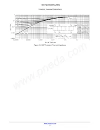 NGTG35N65FL2WG Datasheet Page 6