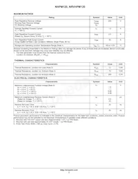NHPM120T3G Datasheet Pagina 2