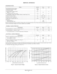 NRVB0530T3G Datasheet Page 2