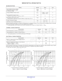 NRVBAF360T3G Datasheet Page 2