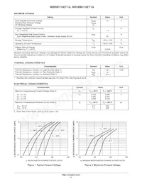 NRVBM110ET1G Datasheet Page 2