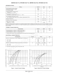 NRVBM120LT1G Datasheet Page 2