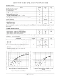 NRVBM140T1G Datasheet Page 2