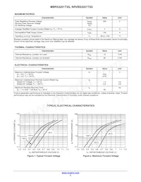 NRVBS3201T3G Datasheet Page 2