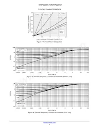 NRVHP220SFT3G Datasheet Page 4