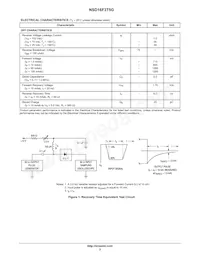 NSD16F3T5G Datasheet Page 2