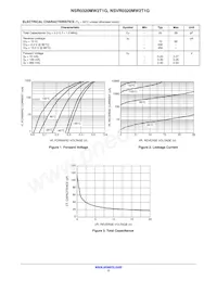 NSR0320MW2T3G Datasheet Page 2