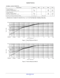 NSR05T30XV2T5G Datasheet Page 2