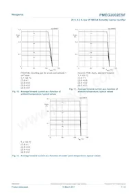 PMEG2002ESF Datasheet Page 7