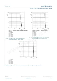 PMEG2002ESF Datasheet Pagina 7