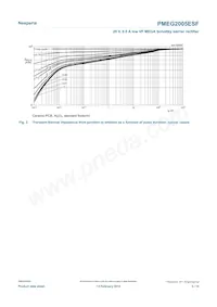 PMEG2005ESFYL Datasheet Page 5