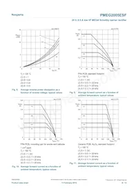 PMEG2005ESFYL Datasheet Pagina 8