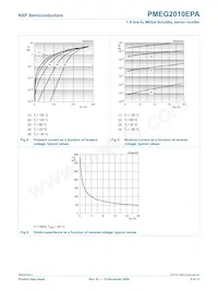 PMEG2010EPA Datasheet Page 7