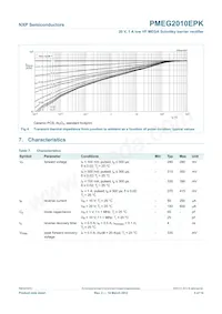 PMEG2010EPK Datasheet Pagina 6