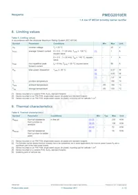 PMEG2010ER Datasheet Page 3