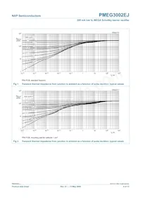 PMEG3002EJ Datasheet Page 5