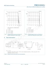 PMEG3002EJ數據表 頁面 9