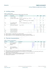 PMEG3020BEP數據表 頁面 3