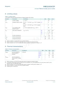 PMEG3020CEP Datasheet Page 3