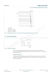 PMEG3020DEP Datasheet Page 8