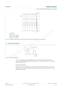 PMEG3020EP Datasheet Page 8