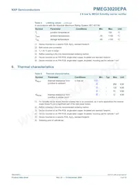 PMEG3020EPA Datasheet Pagina 4